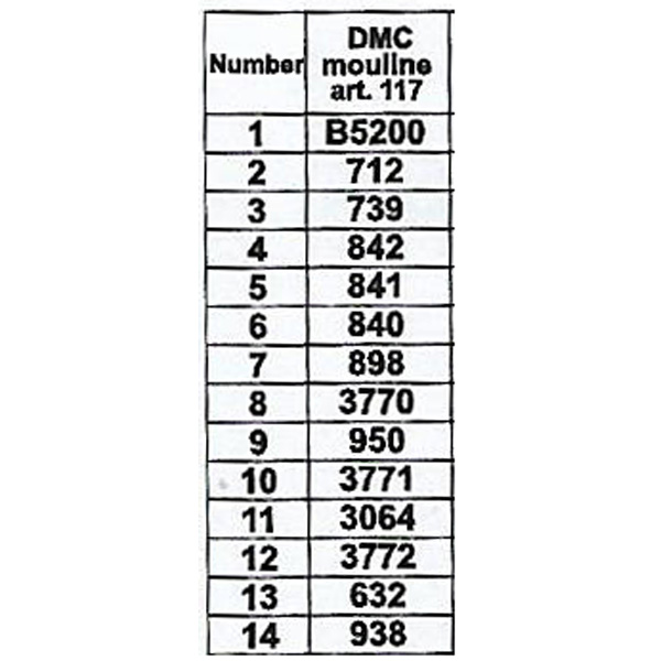 Κέντημα Η Δημιουργία Του Αδάμ 2736 Κέντημα Η Δημιουργία Του Αδάμ 2736